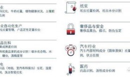 赛诺技能爆料解析最新,揭秘神秘力量，引领战斗新篇章